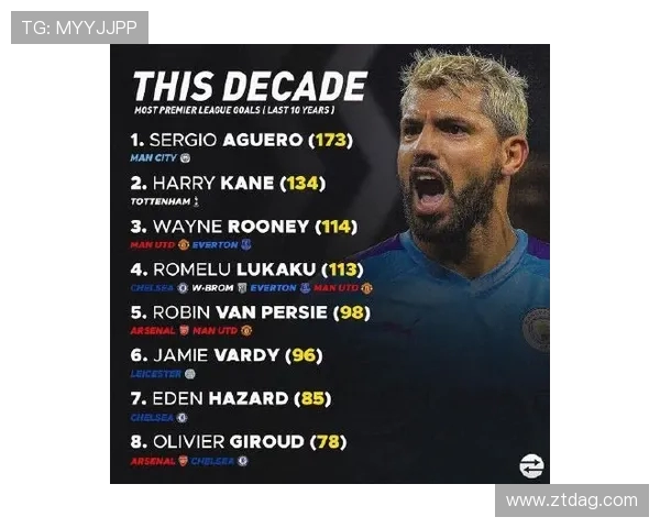 补时绝平定乾坤布罗亚终破荒时隔一年英超再度进球关键一球振奋全队